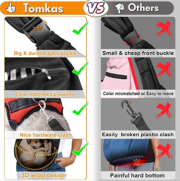 Tomkas Small Dog Sling Carrier - Adjustable Strap Zip Pocket Reversible |NWOT - Picture 3 of 9